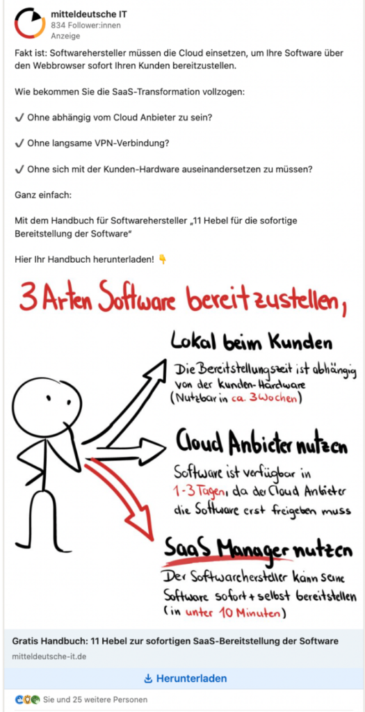 LinkedIn Ads Beispiele – Comic + Infografik